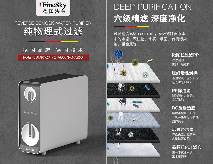 凈水器為何要經常換濾芯？不換濾芯有什么危害嗎？